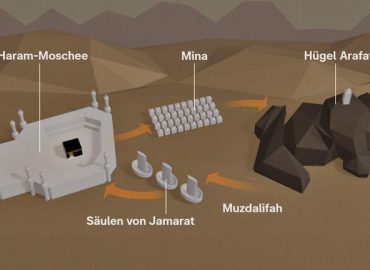 Die Hadsch-Pilgerfahrt in Zeiten des Iran-Krieges