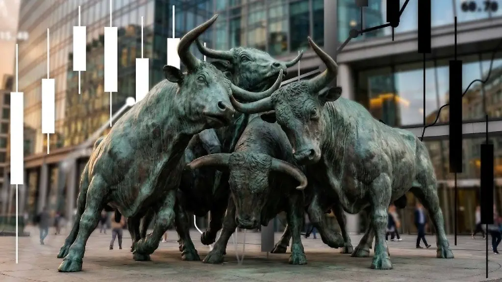DAX: Wöchentliches Update zur Marktlage
