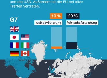 G7-Gipfel: Fortschritte bei Konfliktlösungen