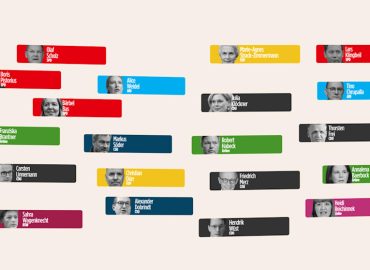 Politikerranking: SIE ist jetzt die beliebteste Politikerin