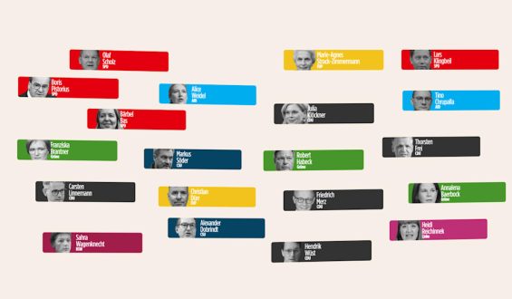 Politikerranking: SIE ist jetzt die beliebteste Politikerin