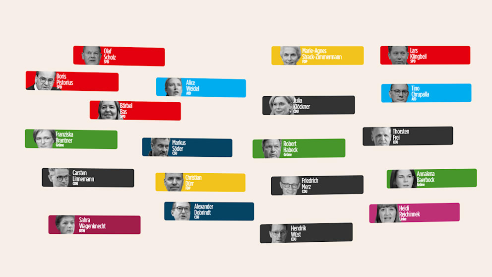 Politikerranking: SIE ist jetzt die beliebteste Politikerin