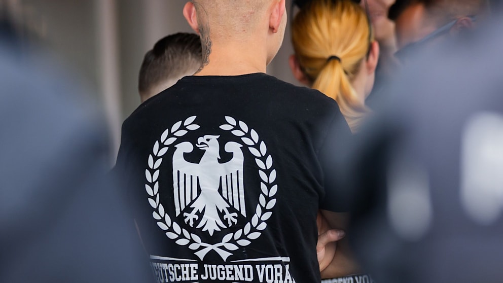 Extremismus und Gewalt auf Höchststand