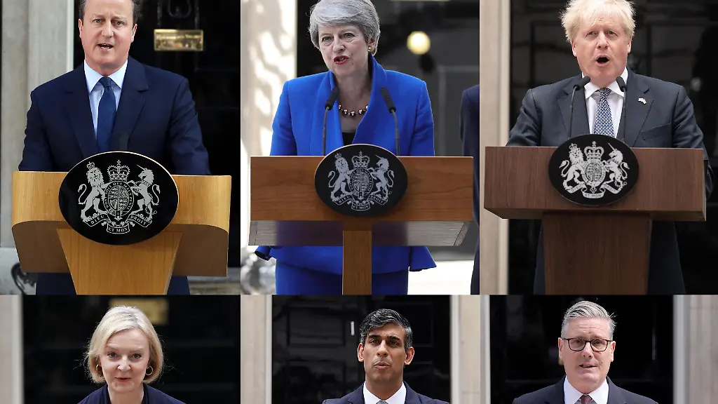 Chaotische Dekade: Großbritanniens Regierungswechsel