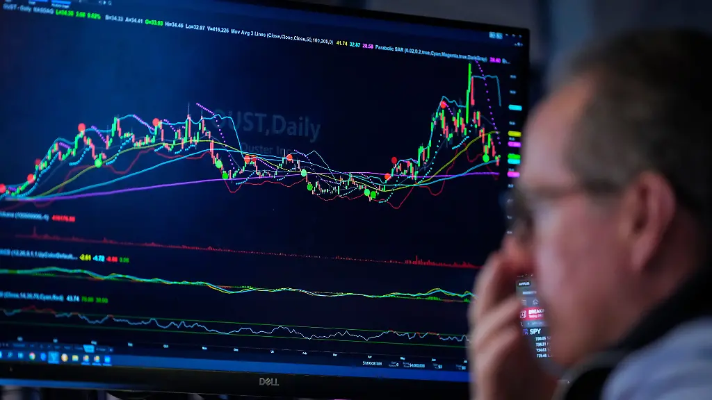 Wall Street im Aufschwung: Microsoft sorgt für massive Gewinne