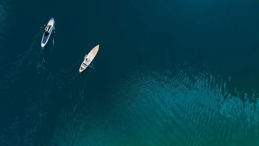 Sicherheitsrichtlinien für eine SUP-Tour