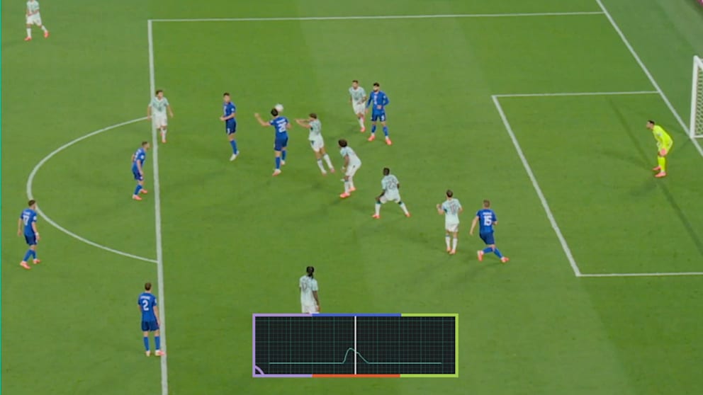 VAR-Entscheidung in letzter Sekunde: Kaum zu glauben