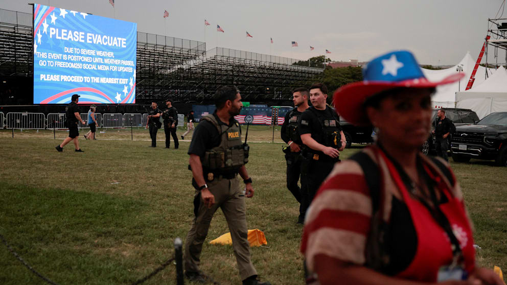 Evakuierung bei Trumps 250. Geburtstagsfeier in Washington