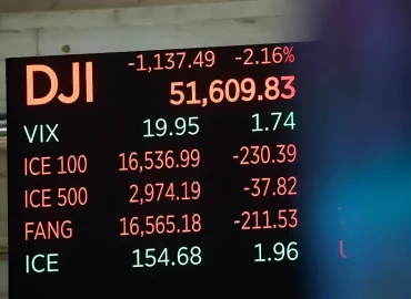 Dow Jones erleidet größten Rückgang seit April 2025