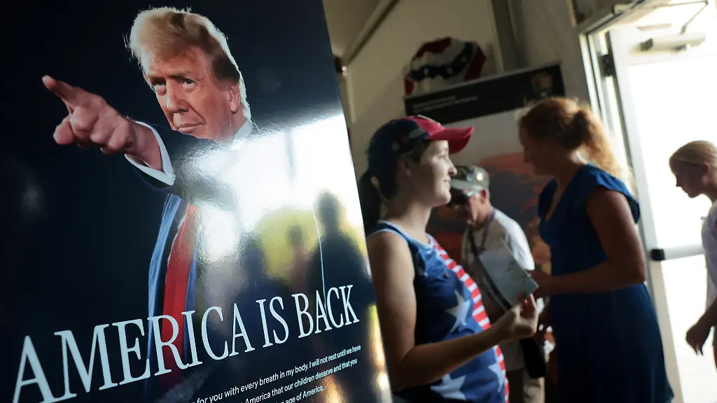 Die USA unter Trump: Ein Blick auf 250 Jahre Unabhängigkeit