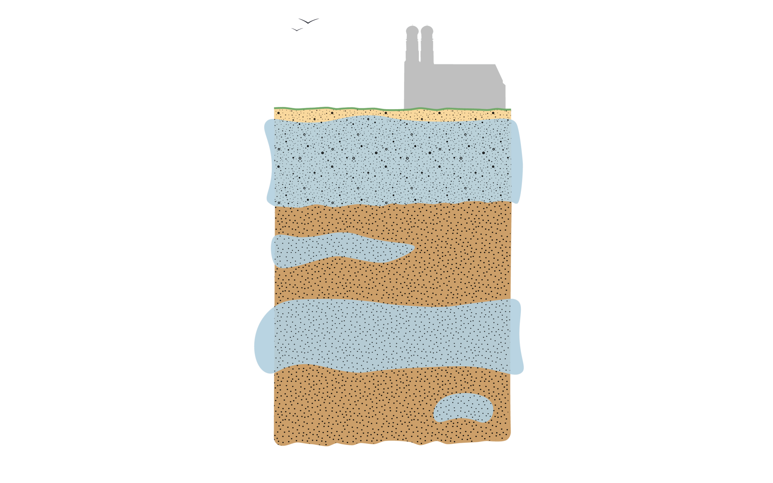 Wie Münchens Brauereien den Wasserschatz der Stadt nutzen