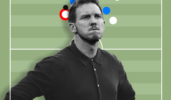Analyse des deutschen WM-Aus: Taktische Fehler und Nagelsmanns Einfluss