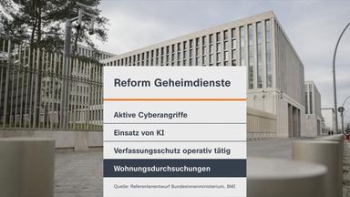 Aktuelle Ereignisse in Deutschland am 12. August 2026