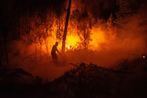 Berichterstattung über Klimawandel, Politik und internationale Krisen