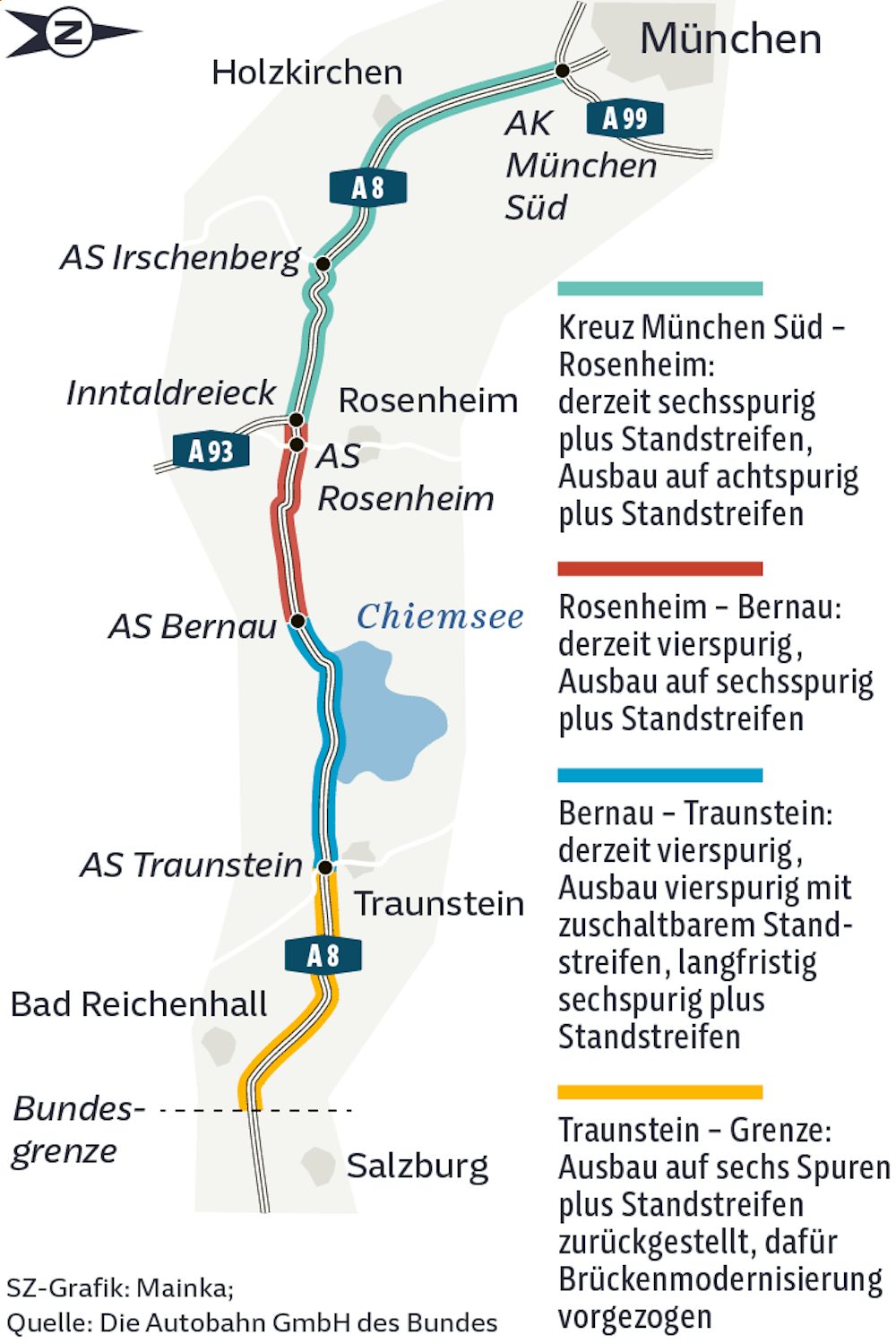 Verkehrsausbau der A8 in Südbayern: Fokus auf Brückensanierung