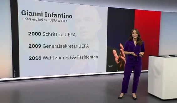 FIFA zieht umstrittene Investorenpläne zurück