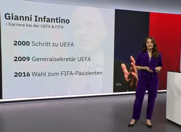 FIFA stoppt Pläne zum Verkauf von WM-Anteilen