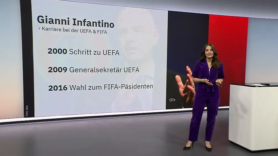 FIFA stoppt Pläne zum Verkauf von WM-Anteilen