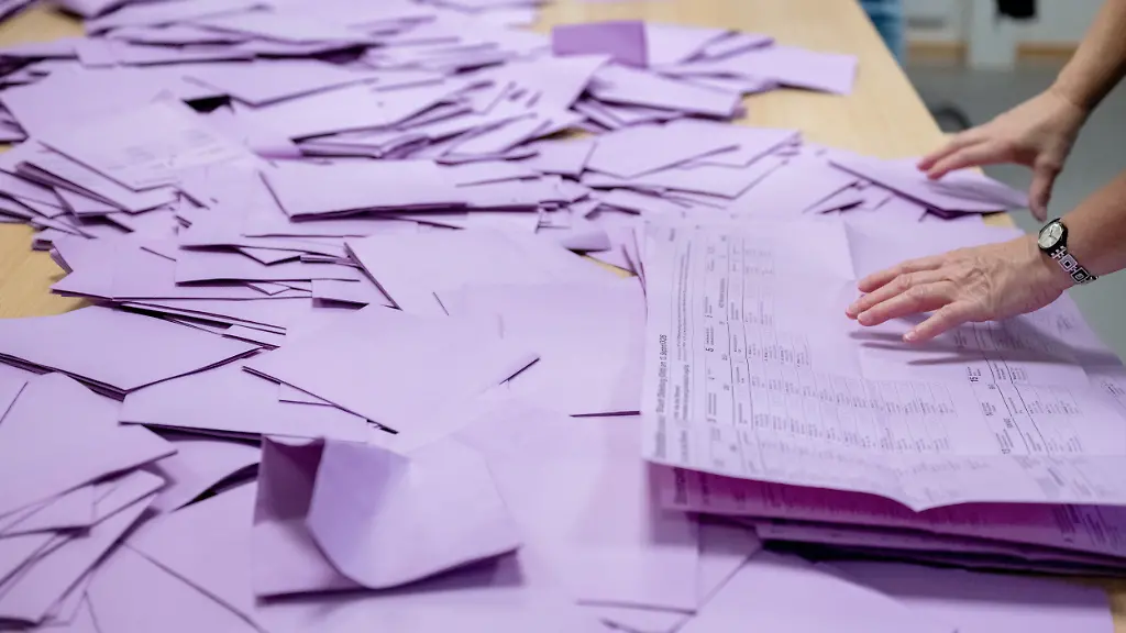 Ergebnisse der Kommunalwahl in Niedersachsen
