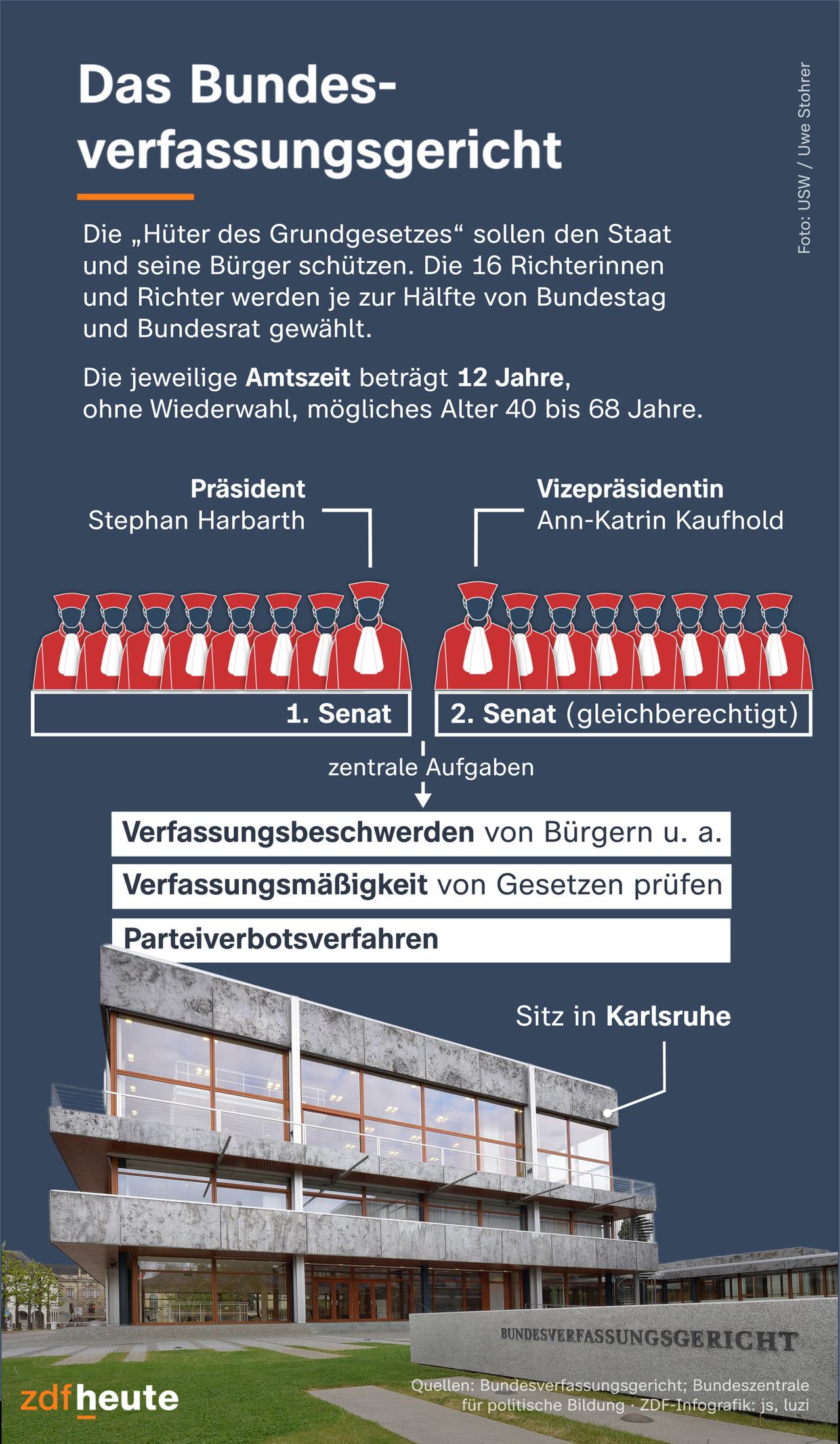 Der Fall Hanns Martin Schleyer und die RAF