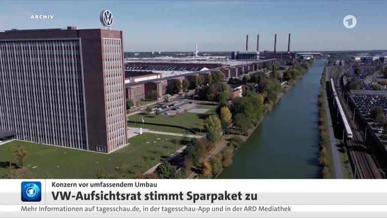 Video Stand: 04.09.2026