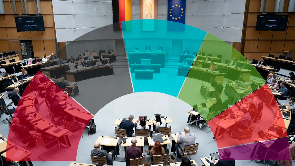 Wer mit wem im Abgeordnetenhaus? Das sagt der Koalitionsrechner zur Berlin-Wahl