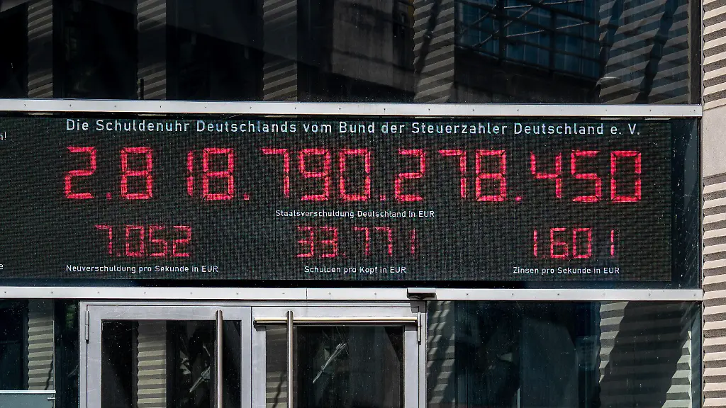 Staatsverschuldung und globale Risiken