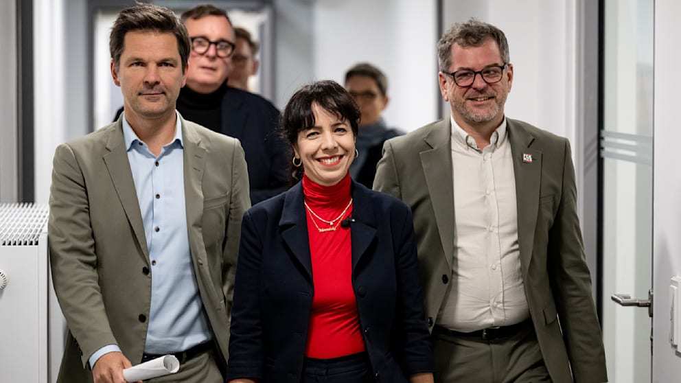 Analyse der Koalitionsverhandlungen in Berlin