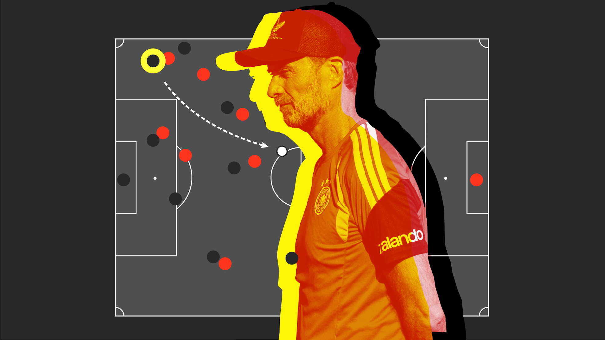 Jürgen Klopps erste Spiele als Bundestrainer: Eine taktische Analyse