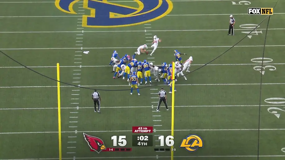 Echte Bewährungsprobe für die Los Angeles Rams