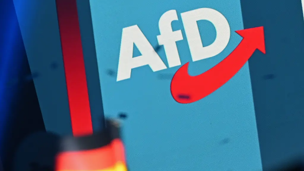 Industrieverband warnt vor AfD-Regierung
