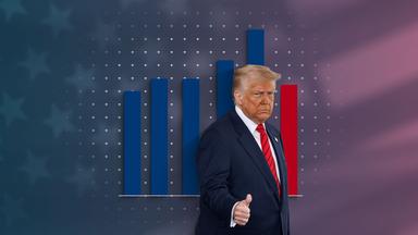 Trumps Präsidentschaft: Auswirkungen auf Wirtschaft und Politik